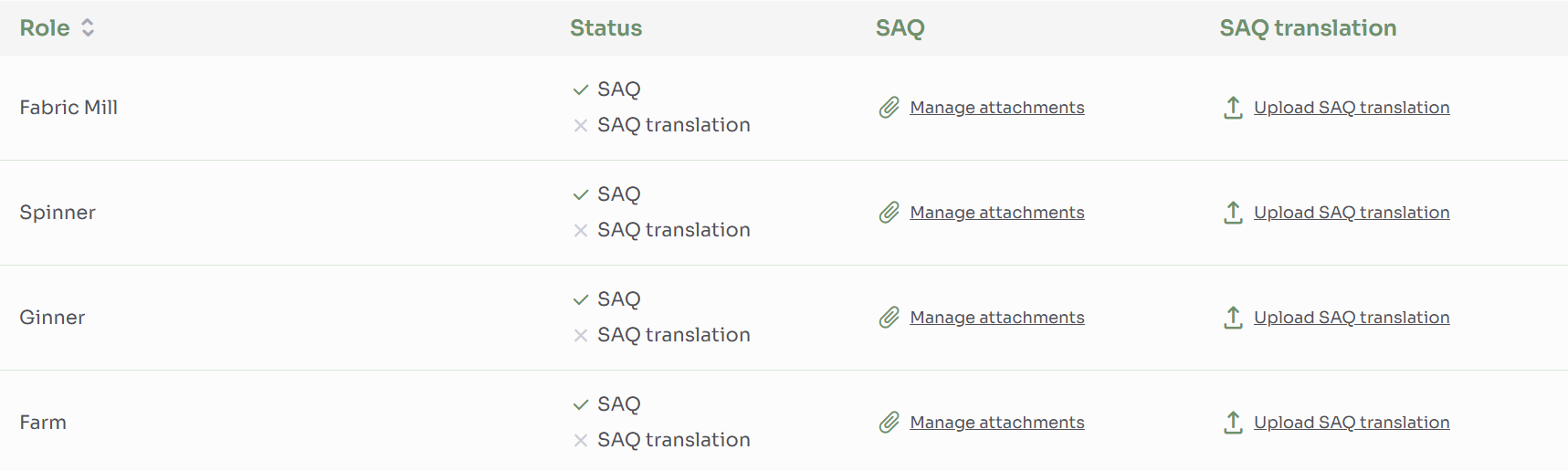 SAQ List
