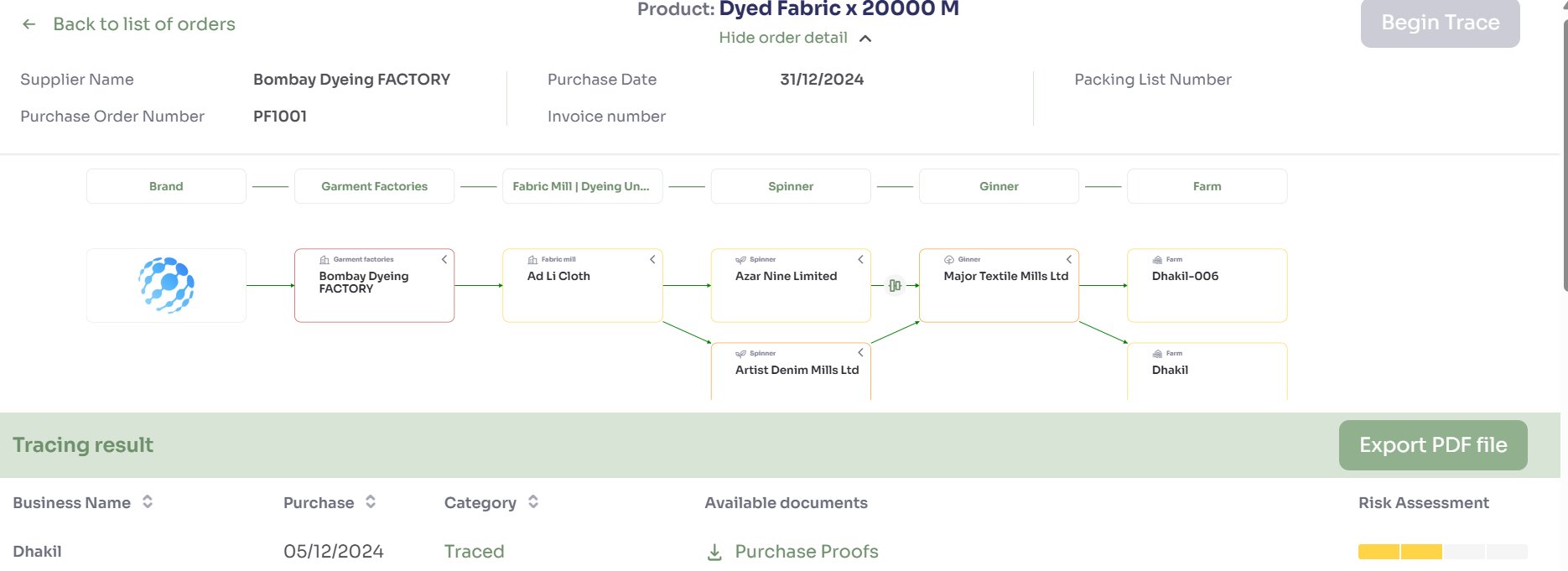Product tracing showing upstream suppliers