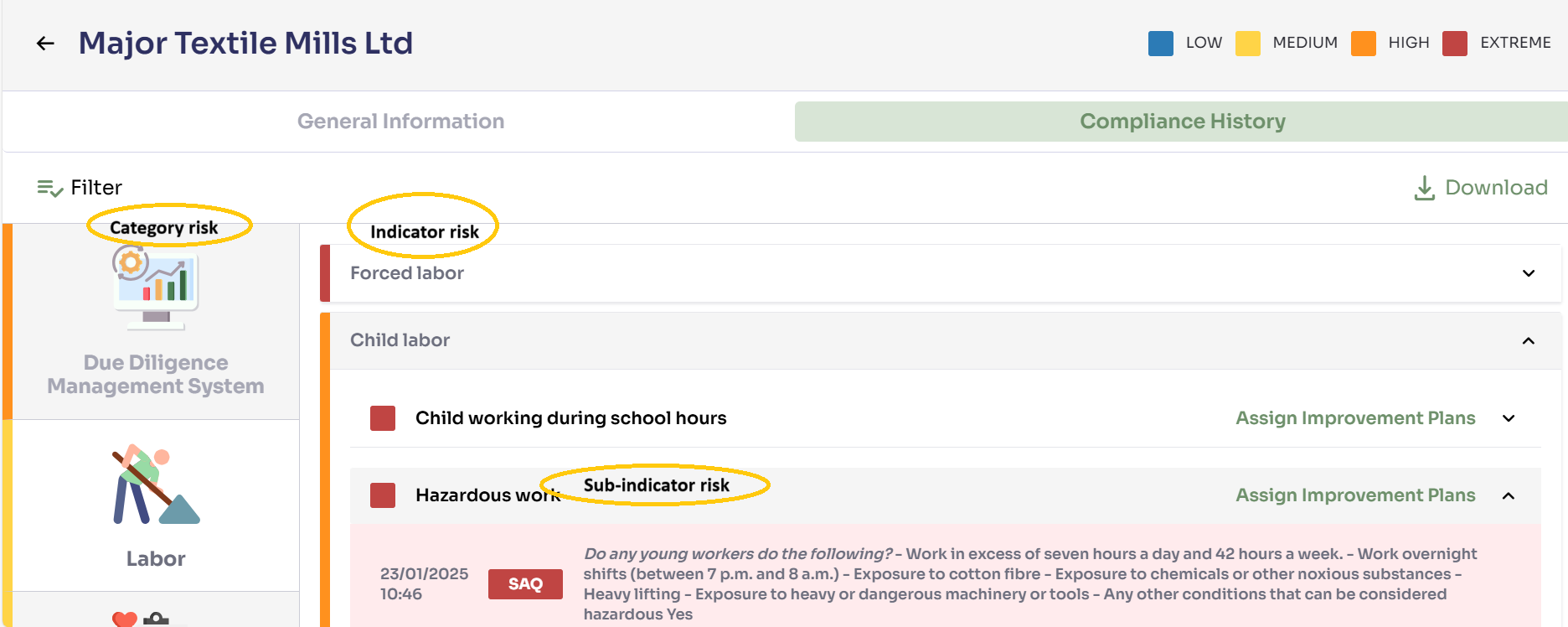 Category; Indicator; Sub-incator risk of supplier